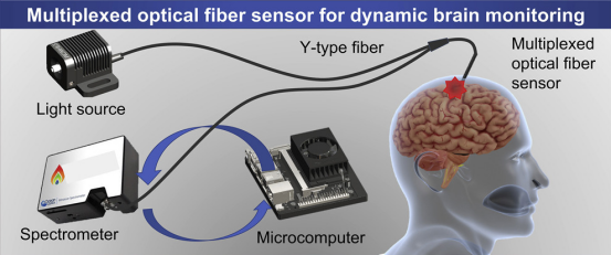 Uploading... image.png