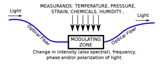 Uploading... image.png