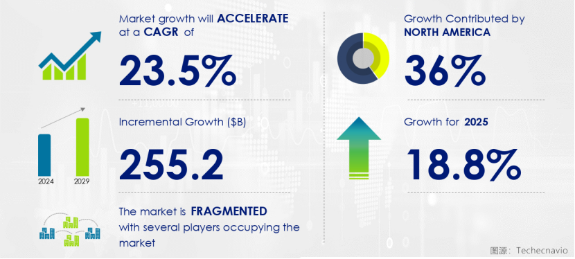 正在上传... image.png