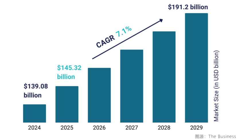 正在上传... image.png
